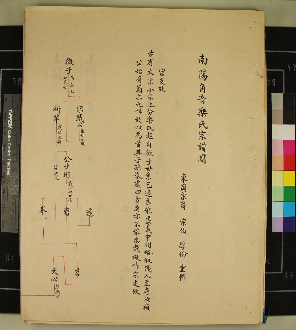 《[浙江寧波]南陽角音樂氏宗譜不分卷》作者：(清光緒)清樂雍棠等纂修、清樂宗裔等重輯  抄本  PDF下载-汉笺公版书