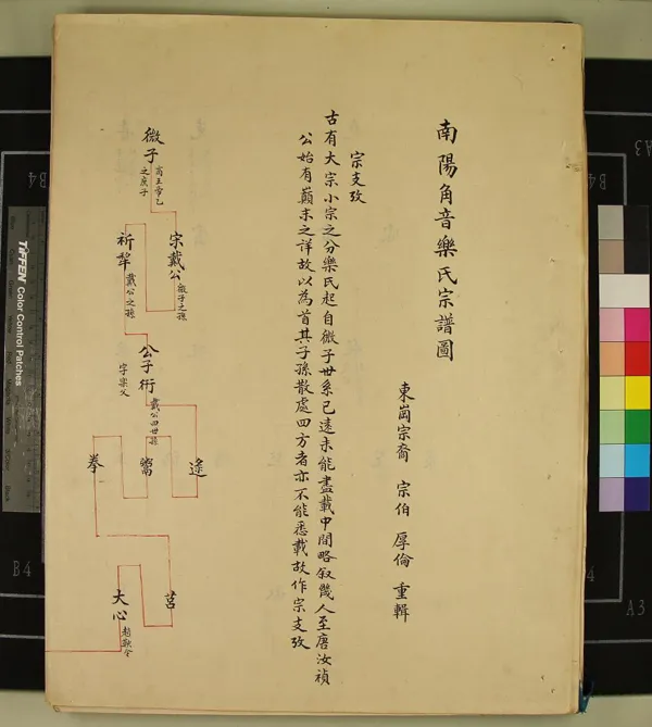 《[浙江寧波]南陽角音樂氏宗譜不分卷》作者：(清光緒)清樂雍棠等纂修、清樂宗裔等重輯  抄本  PDF下载-汉笺公版书
