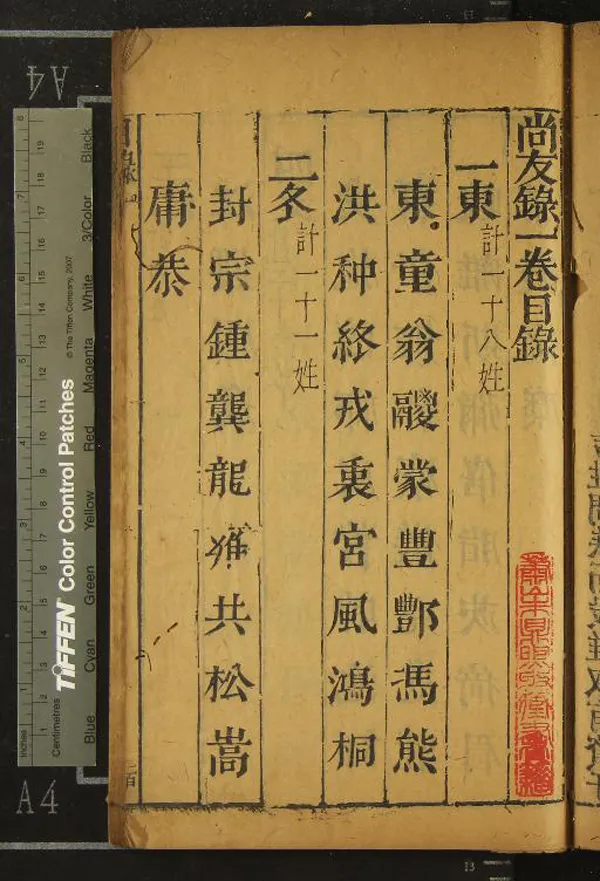 《尚友錄二十二卷》作者：(明萬曆)明廖用賢編纂  刻本  PDF下载-汉笺公版书