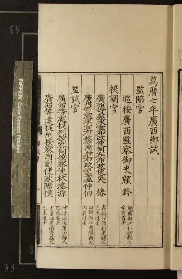 《萬曆七年廣西鄉試錄一卷》作者：(明萬曆)  刻本  PDF下载-汉笺公版书