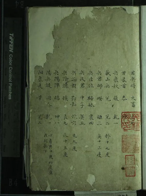 《隂陽本源秘文不分卷》作者：(清)  抄本  PDF下载-汉笺公版书