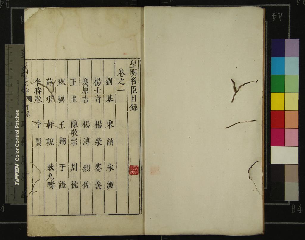 《皇明名臣言行錄四卷》作者：(明)明李廷機纂、明徐縉芳、陳國紀、劉日淑校、明朱紱來、何士傑校訂  刻本  PDF下载-汉笺公版书