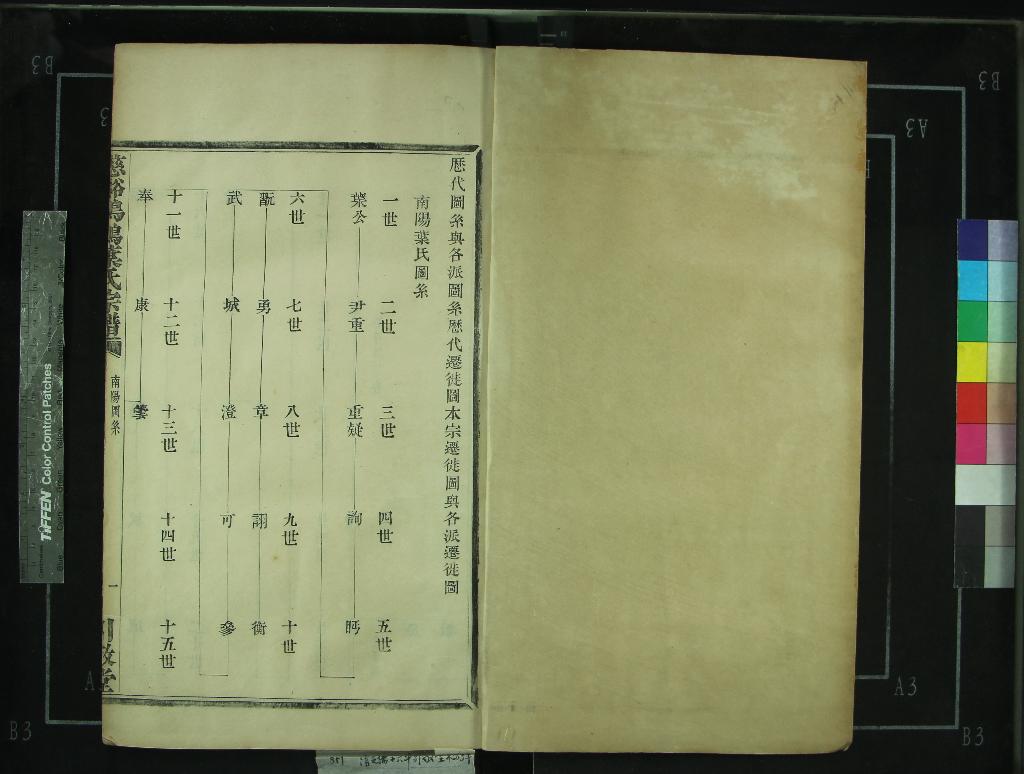 《[浙江慈谿]慈谿鳴鶴葉氏宗譜二十六卷首二卷末二卷》作者：(清光緒)清丁曜纂修  活字本  PDF下载-汉笺公版书