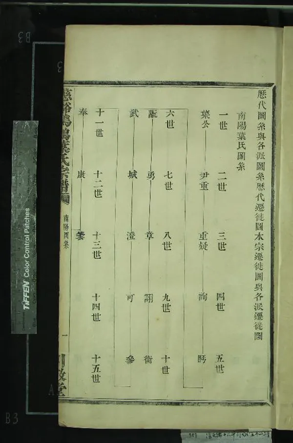 《[浙江慈谿]慈谿鳴鶴葉氏宗譜二十六卷首二卷末二卷》作者：(清光緒)清丁曜纂修  活字本  PDF下载-汉笺公版书