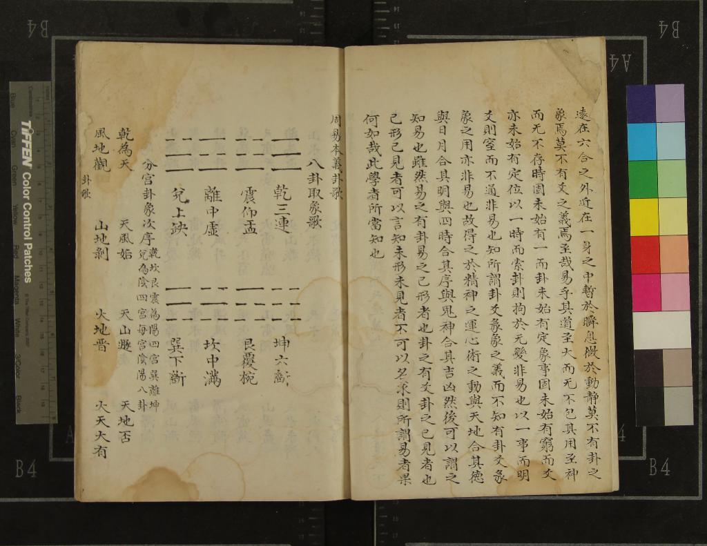 《周易本義二卷附卦歌一卷圖說一卷說卦傳一卷》作者：(清)宋朱熹撰  抄本  PDF下载-汉笺公版书