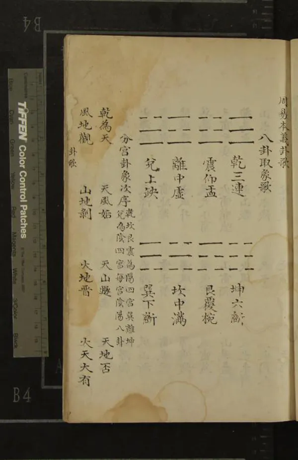 《周易本義二卷附卦歌一卷圖說一卷說卦傳一卷》作者：(清)宋朱熹撰  抄本  PDF下载-汉笺公版书