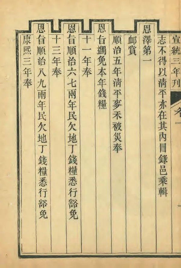 《增輯清平縣誌》编撰：陈钜前 傅秉监 清宣統3年[1911] PDF下载-汉笺公版书
