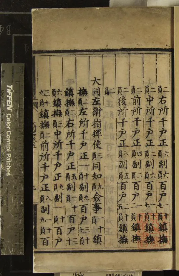 《[正德]大同府志十八卷》作者：(明正德)明張欽編次  刻本  PDF下载-汉笺公版书