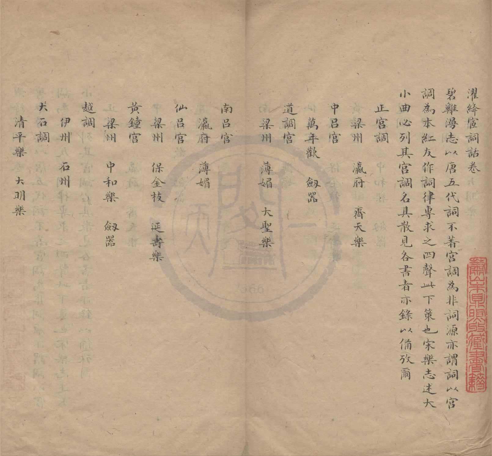 《濯絳宧詞話一卷》作者：(民國)民國劉毓盤撰  稿本  PDF下载-汉笺公版书