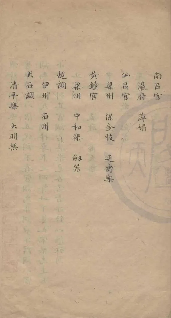 《濯絳宧詞話一卷》作者：(民國)民國劉毓盤撰  稿本  PDF下载-汉笺公版书