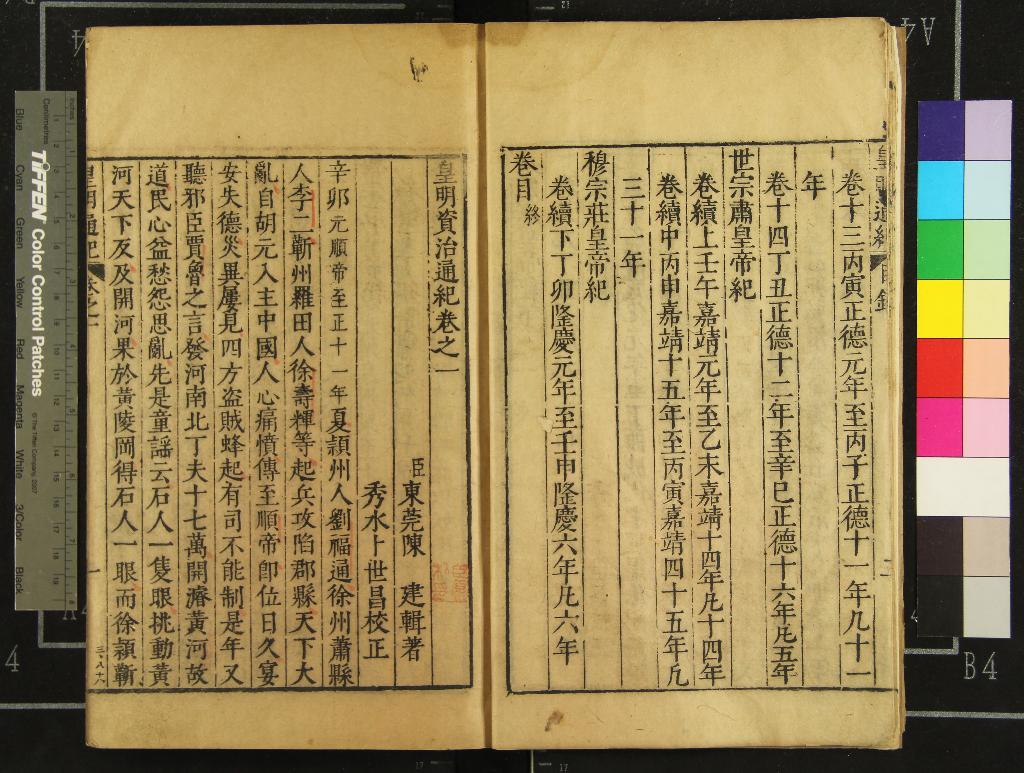 《皇明資治通紀十四卷》作者：(明萬曆)明陳建輯著、明卜世昌校正；皇明續紀三卷、明卜大有撰、明卜世昌校正；皇明通紀述遺十二卷、明卜大有撰  刻本  PDF下载-汉笺公版书