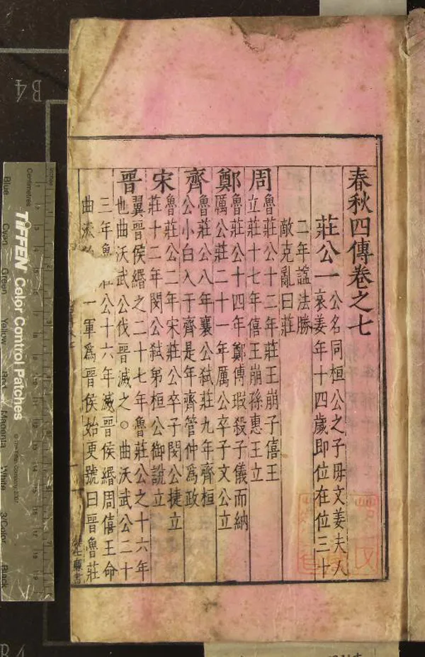 《春秋四傳三十八卷綱領一卷提要一卷列國東坡圖說一卷春秋二十國年表一卷諸國興廢說一卷》作者：(明嘉靖)  刻本  PDF下载-汉笺公版书