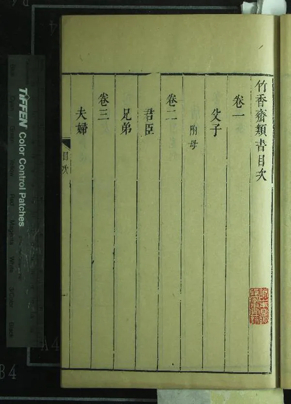 《竹香齋類書三十七卷》作者：(明崇禎)明張墉摘次、明龔五韺、吳恭賴、項聲國等恭訂  刻本  PDF下载-汉笺公版书