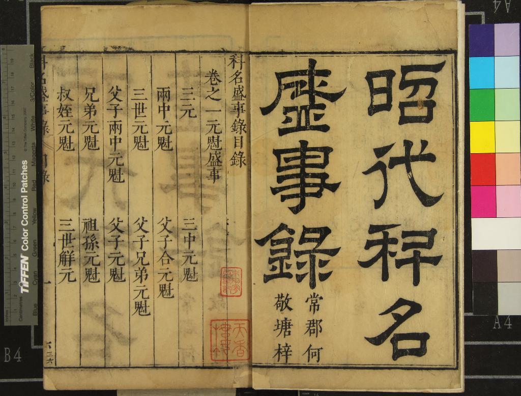 《科名盛事錄七卷》作者：(明)明張弘道、張凝道輯  刻本  PDF下载-汉笺公版书