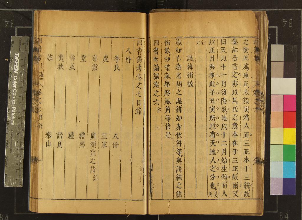 《四書備考二十八卷考異一卷》作者：(明)明陳仁錫撰  刻本  PDF下载-汉笺公版书