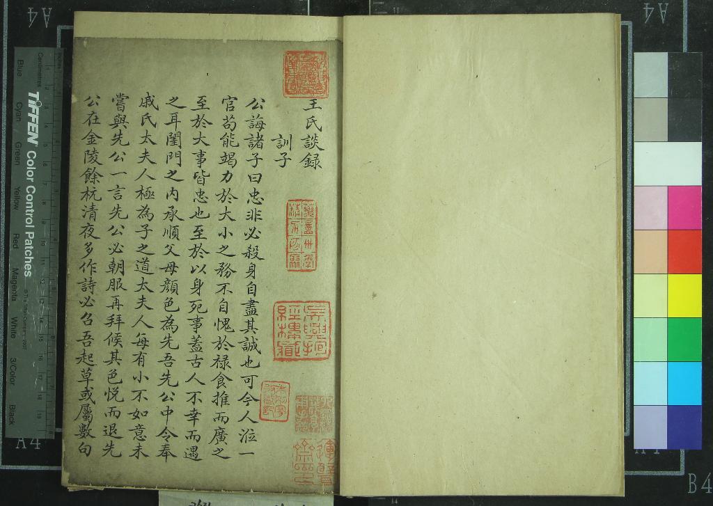 《王氏談錄一卷》作者：(清)宋王洙撰  抄本  PDF下载-汉笺公版书