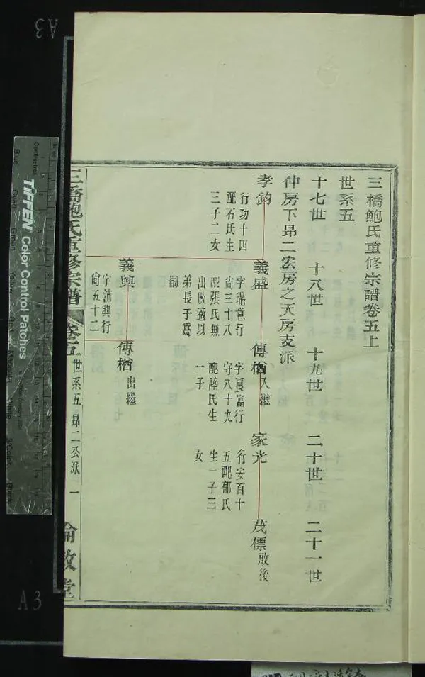 《[浙江鄞縣]三橋鮑氏重修宗譜□□卷》作者：(民國)民國鮑傳發、鮑傳銹等纂修  木活字印本  PDF下载-汉笺公版书