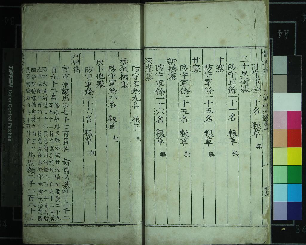 《邊政考十二卷》作者：(明嘉靖)明張兩撰  刻本  PDF下载-汉笺公版书