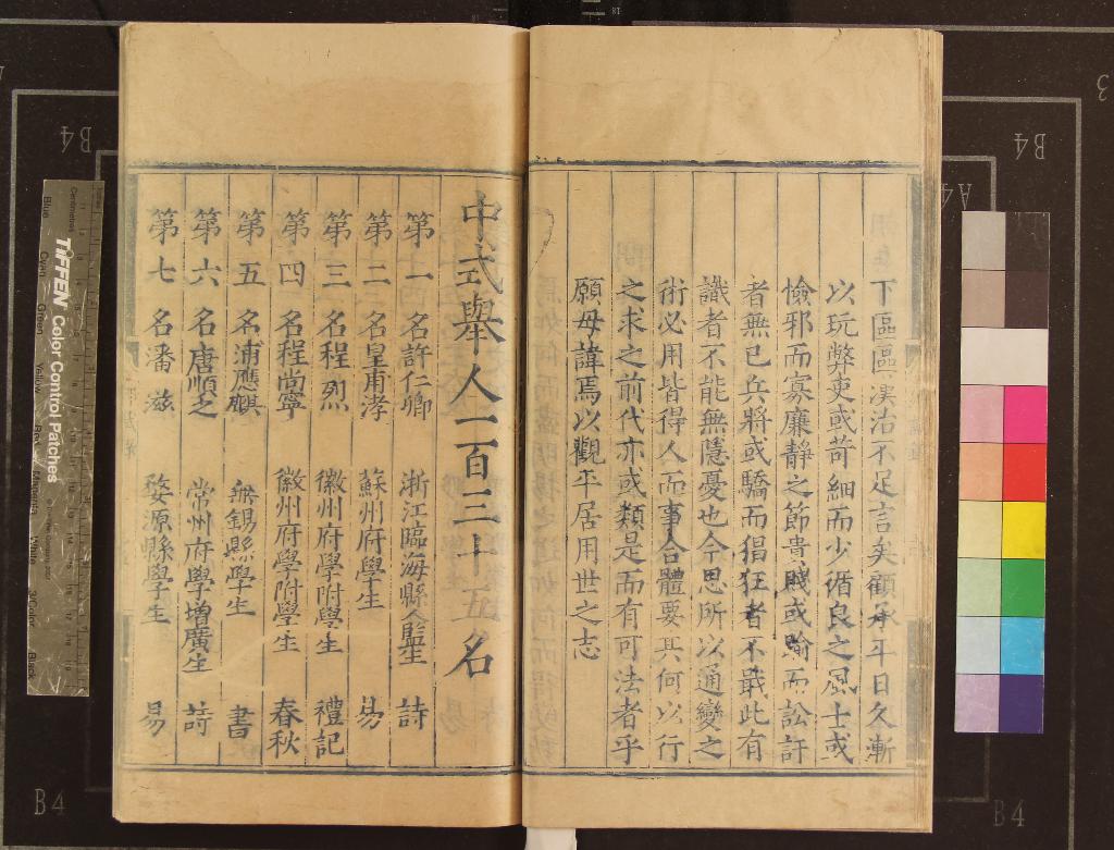 《嘉靖七年應天府鄉試錄一卷》作者：(明嘉靖)  藍印本  PDF下载-汉笺公版书