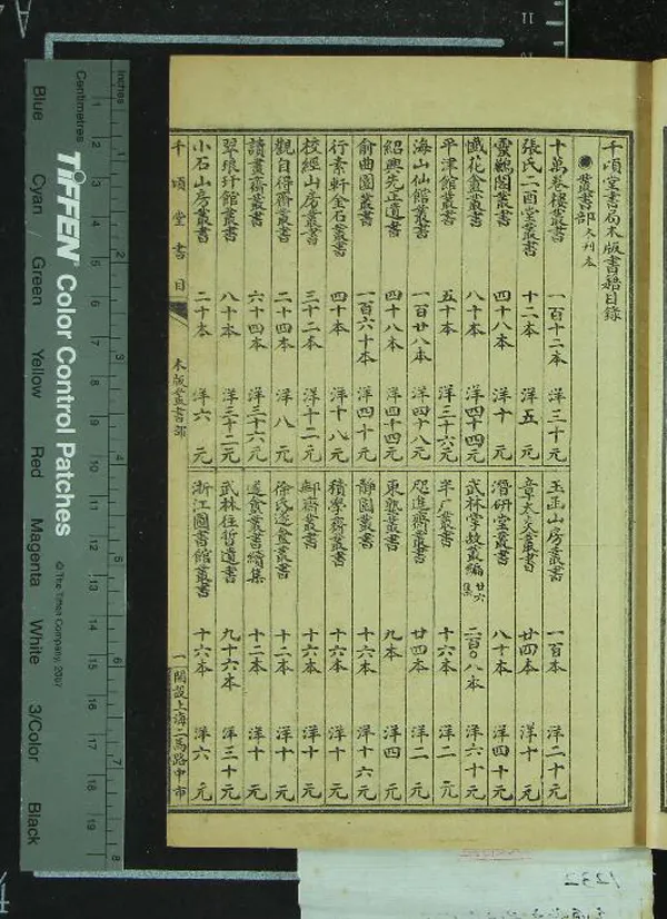 《千頃堂書目不分卷》作者：(民國)民國千頃堂書局編  石印本  PDF下载-汉笺公版书