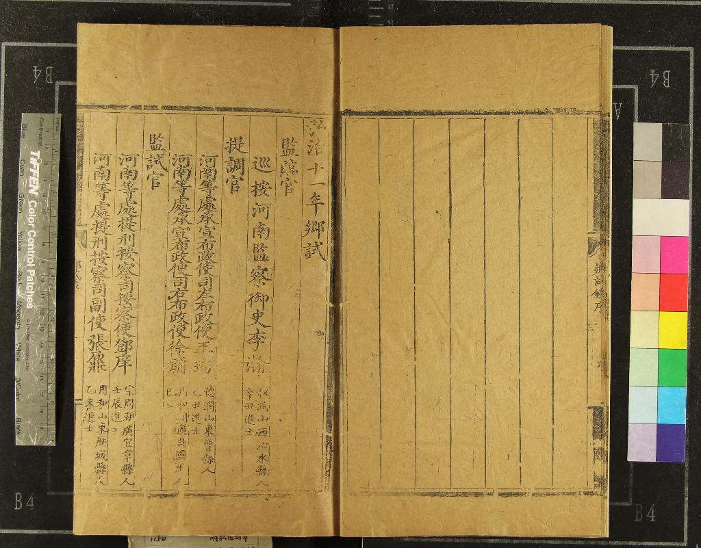 《弘治十一年河南鄉試錄一卷》作者：(明弘治)  刻本  PDF下载-汉笺公版书