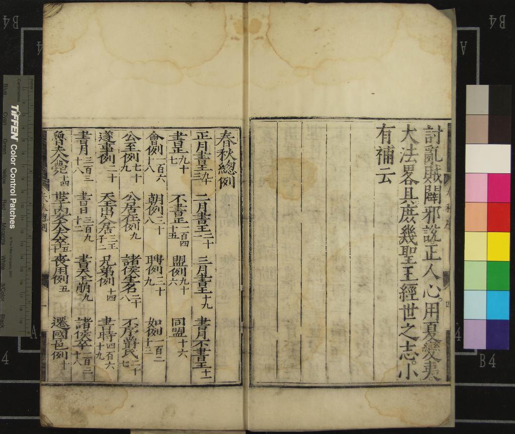 《春秋傳三十卷》作者：(明嘉靖)宋胡安國傳、宋林堯叟音註；春秋總例一卷諸國興廢說一卷、不著撰者撰  刻本  PDF下载-汉笺公版书