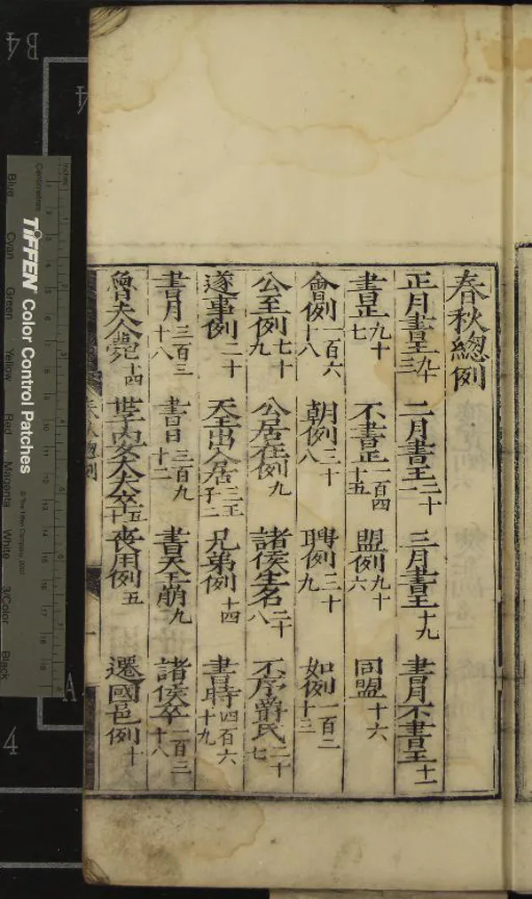 《春秋傳三十卷》作者：(明嘉靖)宋胡安國傳、宋林堯叟音註；春秋總例一卷諸國興廢說一卷、不著撰者撰  刻本  PDF下载-汉笺公版书