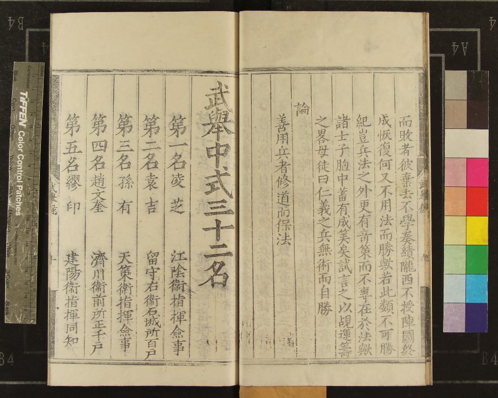 《嘉靖二十八年江南武舉鄉試錄一卷》作者：(明嘉靖)  刻本  PDF下载-汉笺公版书