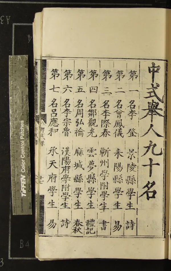 《萬曆元年湖廣鄉試錄一卷》作者：(明萬曆)  刻本  PDF下载-汉笺公版书