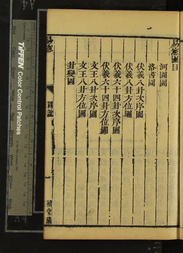 《易憲四卷圖說一卷卦歌一卷》作者：(清)明沈泓疏、清沈權之等增訂、清許王猷、張仕遇校正  刻本  PDF下载-汉笺公版书