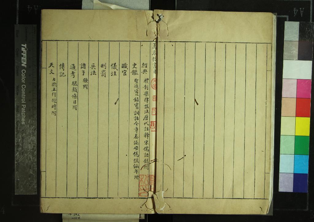 《萬卷樓書目不分卷》作者：(民國)  抄本  PDF下载-汉笺公版书