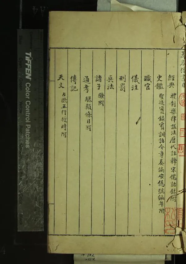 《萬卷樓書目不分卷》作者：(民國)  抄本  PDF下载-汉笺公版书