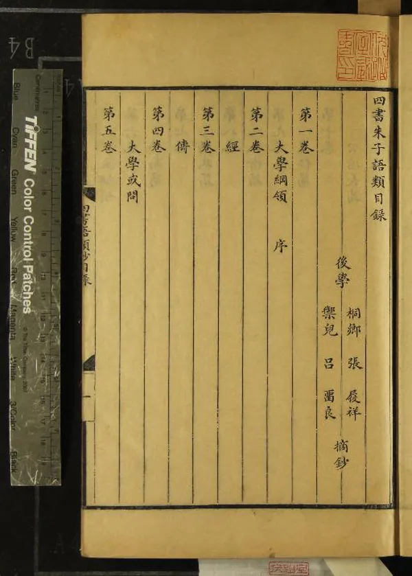 《四書朱子語類三十八卷》作者：(清康熙)清張履祥、呂留良摘抄  刻本  PDF下载-汉笺公版书