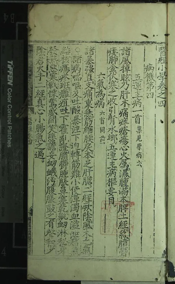 《醫經小學六卷》作者：(明)明劉純撰  刻本  PDF下载-汉笺公版书